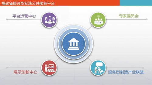 會(huì)企對(duì)接共商智能化工廠發(fā)展 互聯(lián)網(wǎng)信息服務(wù)的創(chuàng)新驅(qū)動(dòng)